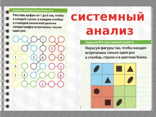 системный анализ 