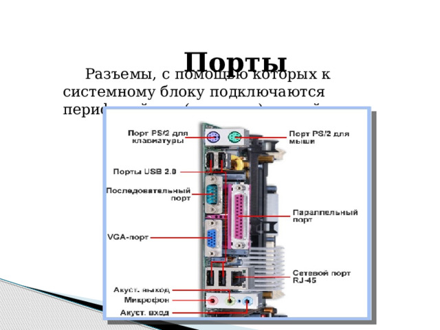  Порты Разъемы, с помощью которых к системному блоку подключаются периферийные (внешние) устройства 