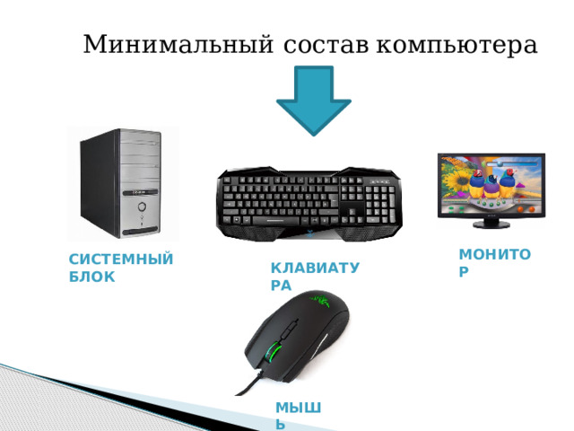     Минимальный состав компьютера Монитор Системный блок клавиатура мышь 