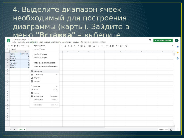 4. Выделите диапазон ячеек необходимый для построения диаграммы (карты). Зайдите в меню  