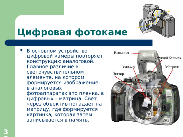 Цифровая фотокамера В основном устройство цифровой камеры повторяет конструкцию аналоговой. Главное различие в светочувствительном элементе, на котором формируется изображение: в аналоговых фотоаппаратах это пленка, в цифровых – матрица. Свет через объектив попадает на матрицу, где формируется картинка, которая затем записывается в память. 34 