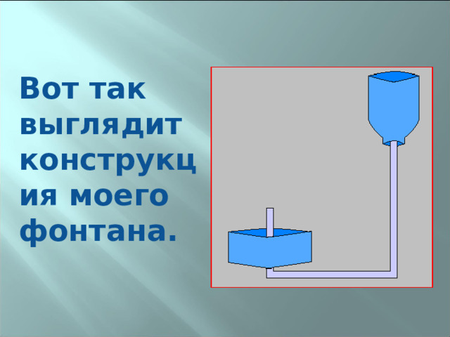 Вот так выглядит конструкция моего фонтана. 