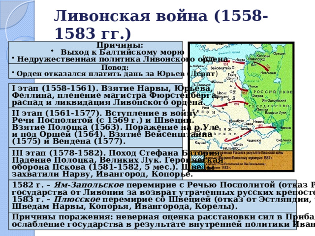 Ливонская война (1558-1583 гг.) Причины:  Выход к Балтийскому морю  Недружественная политика Ливонского ордена Повод:  Орден отказался платить дань за Юрьев (Дерпт ) I этап (1558-1561). Взятие Нарвы, Юрьева, Феллина, пленение магистра Фюрстенберга, распад и ликвидация Ливонского ордена. II этап (1561-1577). Вступление в войну Речи Посполитой (с 1569 г.) и Швеции. Взятие Полоцка (1563). Поражение на р.Уле и под Оршей (1564). Взятие Вейсенштайна (1575) и Вендена (1577). III этап (1578-1582). Поход Стефана Батория, Падение Полоцка, Великих Лук. Героическая оборона Пскова (1581-1582, 5 мес.). Шведы захватили Нарву, Ивангород, Копорье. 1582 г. – Ям-Запольское перемирие с Речью Посполитой (отказ Русского государства от Ливонии за возврат утраченных русских крепостей). 1583 г. – Плюсское перемирие со Швецией (отказ от Эстляндии, уступка Шведам Нарвы, Копорья, Ивангорода, Корелы). Причины поражения: неверная оценка расстановки сил в Прибалтике, ослабление государства в результате внутренней политики Ивана IV. 