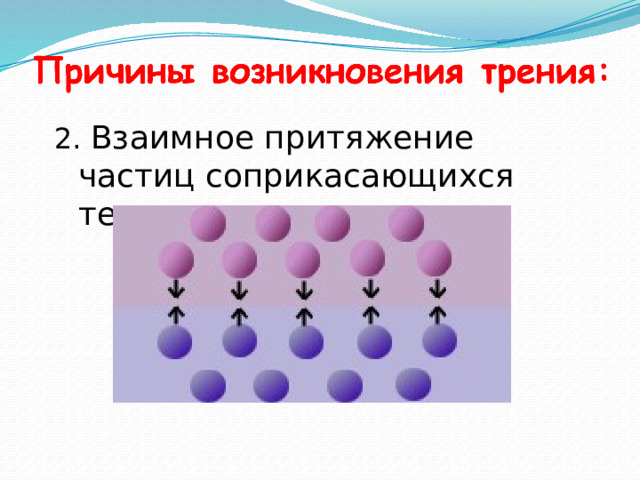 2 . Взаимное притяжение частиц соприкасающихся тел. 