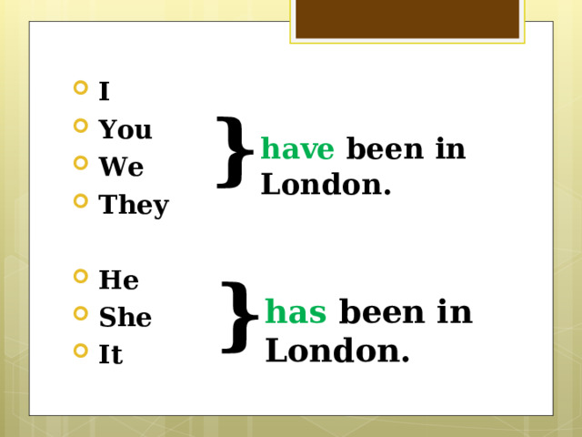  I  You  We  They   He  She  It  } have been in London. } has been in London. 