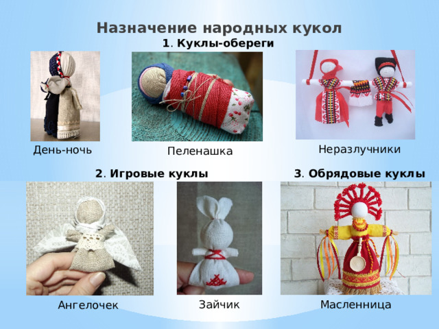 Назначение народных кукол 1 . Куклы-обереги Неразлучники День-ночь Пеленашка 2 . Игровые куклы 3 . Обрядовые куклы Зайчик Масленница Ангелочек 