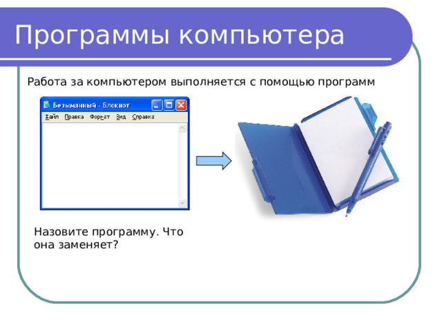 Программы компьютера Работа за компьютером выполняется с помощью программ Назовите программу. Что она заменяет? 