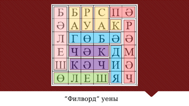 Посвятите весь этот слайд тезисному утверждению. Это причина, по которой вы выступаете с докладом. Используйте это время, чтобы раскрыть три основных пункта речи (слайды 4, 5 и 6) в качестве общей информации для направления доклада: – [введите здесь основной пункт № 1] – [введите здесь основной пункт № 2] – [введите здесь основной пункт № 3] Обязательно должен быть переход к первому основному пункту и следующему слайду. “ Филворд” уены  