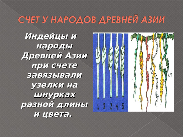 Индейцы и народы Древней Азии при счете завязывали узелки на шнурках разной длины и цвета. 