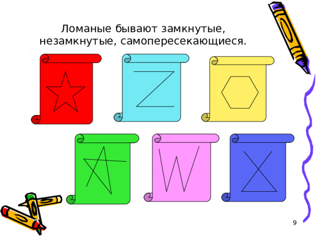 Ломаные бывают замкнутые, незамкнутые, самопересекающиеся.  