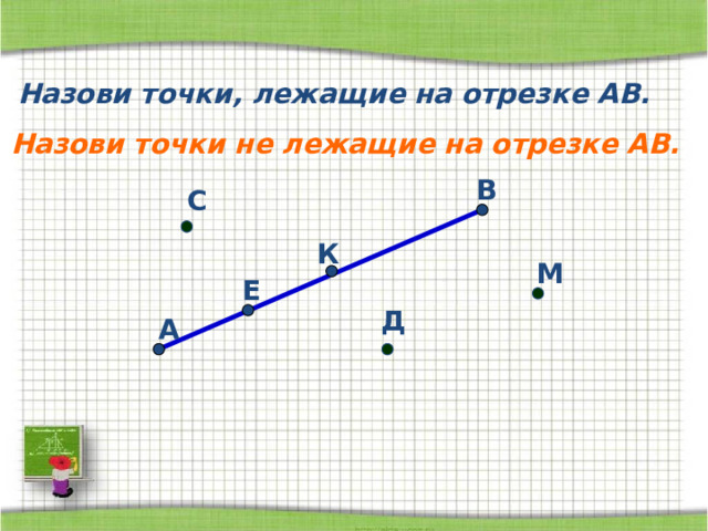 Назови точки, лежащие на отрезке АВ.  Назови точки не лежащие на отрезке АВ. В С К М Е Д А 