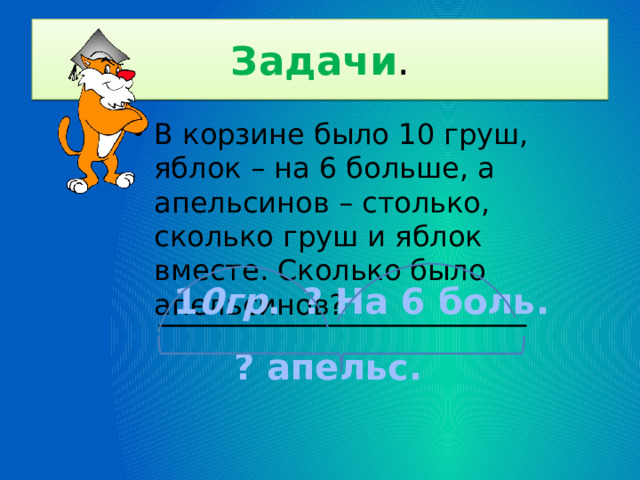 Задачи . В корзине было 10 груш, яблок – на 6 больше, а апельсинов – столько, сколько груш и яблок вместе. Сколько было апельсинов? 1 0гр . ? На 6 боль. ? апельс. 