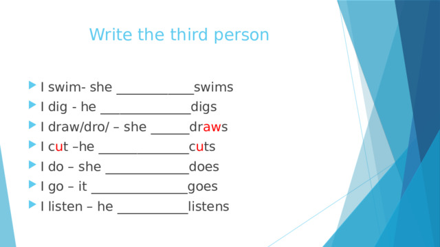 Write the third person I swim- she ____________swims I dig - he ______________digs I draw/dro/ – she ______dr aw s I c u t –he ______________c u ts I do – she _____________does I go – it _______________goes I listen – he ___________listens 