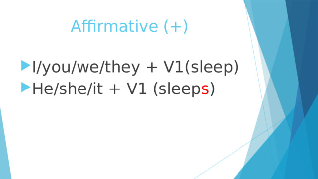 Affirmative (+) I/you/we/they + V1(sleep) He/she/it + V1 (sleep s ) 
