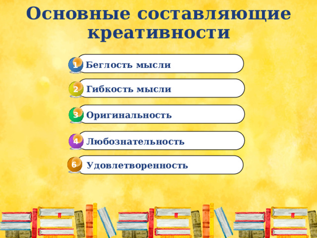 Основные составляющие креативности Беглость мысли 1 Гибкость мысли 2 Оригинальность 3 3 Любознательность 4 4  Удовлетворенность 6 