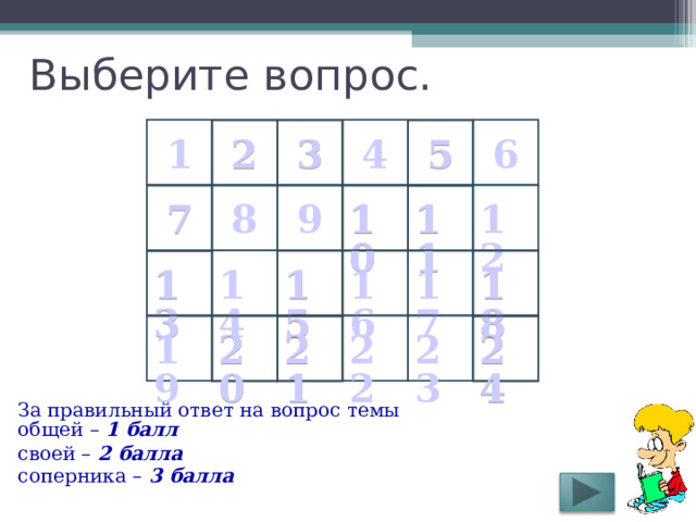  Выберите вопрос. 1 2 3 4 5 6 11 7 9 8 10 12 15 16 17 18 14 13 19 20 21 24 22 23 За правильный ответ на вопрос темы общей – 1 балл своей – 2 балла соперника – 3 балла 