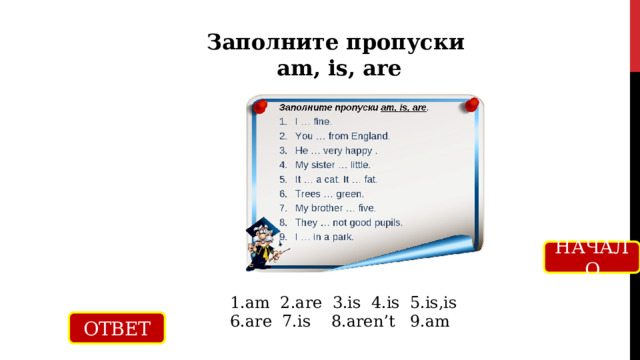 Заполните пропуски am, is, are НАЧАЛО 1.am 2.are 3.is 4.is 5.is,is 6.are 7.is 8.aren’t 9.am ОТВЕТ 