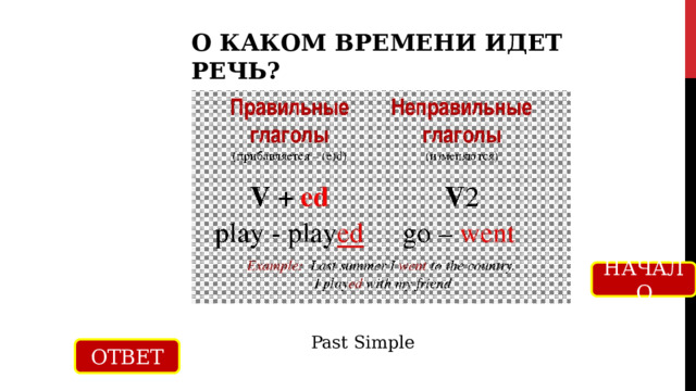 О КАКОМ ВРЕМЕНИ ИДЕТ РЕЧЬ? НАЧАЛО Past Simple ОТВЕТ 