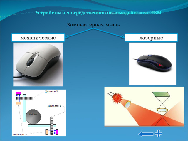 механические лазерные 