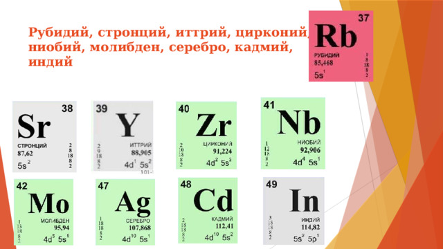 Рубидий, стронций, иттрий, цирконий, ниобий, молибден, серебро, кадмий, индий 