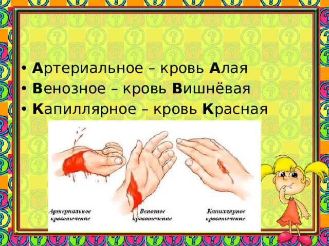 А ртериальное – кровь А лая В енозное – кровь В ишнёвая К апиллярное – кровь К расная  