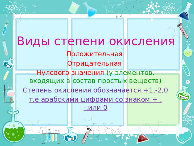 Виды степени окисления Положительная Отрицательная Нулевого значения (у элементов, входящих в состав простых веществ) Степень окисления обозначается +1,-2,0 т.е арабскими цифрами со знаком + , -,или 0 