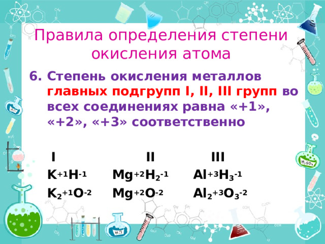 Правила определения степени окисления атома Степень окисления металлов главных подгрупп I, II, III групп во всех соединениях равна «+1», «+2», «+3» соответственно   I     II    III  K +1 H -1   Mg +2 H 2 -1   Al +3 H 3 -1  K 2 +1 O -2   Mg +2 O -2   Al 2 +3 O 3 -2 