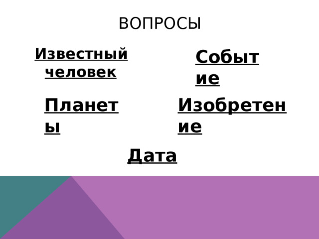 вопросы Известный человек Событие Планеты Изобретение Дата 
