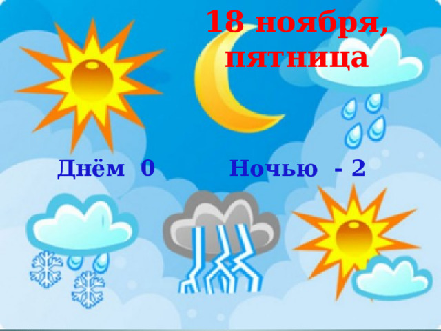 18 ноября, пятница Ночью - 2 Днём 0 