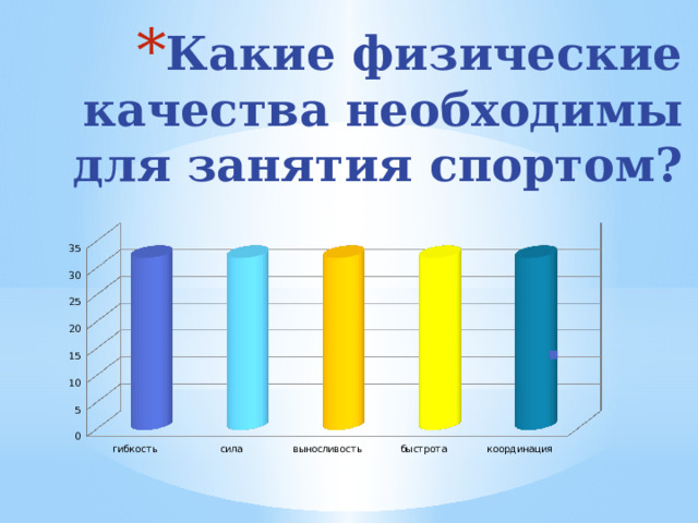 Какие физические качества необходимы для занятия спортом?   