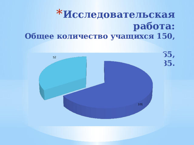 Исследовательская работа:  Общее количество учащихся 150,  занимающихся спортом 65,  не занимаются 85. 