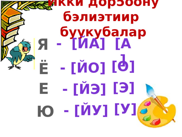 Икки дор5оону бэлиэтиир буукубалар - [йа] Я [а] [о] Ё - [йо] Е [Э]  - [йэ] [у] Ю  - [йу] 