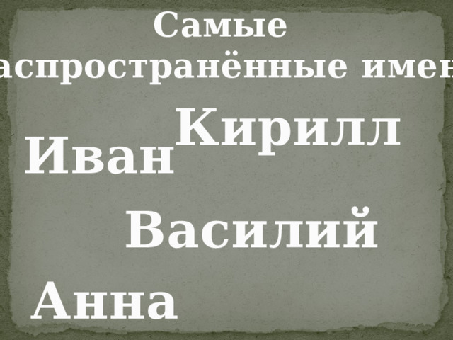 Самые распространённые имена Кирилл Иван Василий Анна 