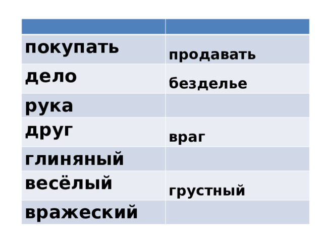 покупать дело продавать рука безделье друг глиняный враг весёлый вражеский грустный 