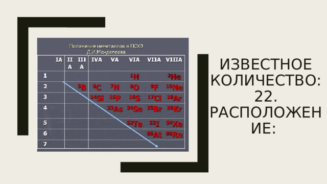 Известное количество: 22. Расположение: 