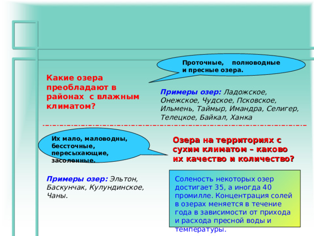 Проточные, полноводные и пресные озера. Какие озера преобладают в районах с влажным климатом?  Примеры озер:  Ладожское, Онежское, Чудское, Псковское, Ильмень, Таймыр, Имандра, Селигер, Телецкое, Байкал, Ханка Озера на территориях с сухим климатом – каково их качество и количество? Их мало, маловодны, бессточные, пересыхающие, засоленные. Примеры озер: Эльтон, Баскунчак, Кулундинское, Чаны. Соленость некоторых озер достигает 35, а иногда 40 промилле. Концентрация солей в озерах меняется в течение года в зависимости от прихода и расхода пресной воды и температуры. 