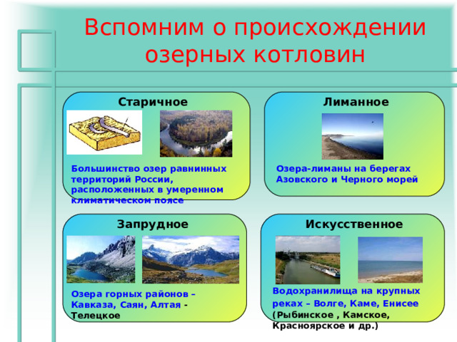 Вспомним о происхождении озерных котловин Лиманное Старичное  Озера-лиманы на берегах Азовского и Черного морей Большинство озер равнинных территорий России, расположенных в умеренном климатическом поясе Искусственное Запрудное Водохранилища на крупных реках – Волге, Каме, Енисее  (Рыбинское , Камское, Красноярское и др.) Озера горных районов – Кавказа, Саян, Алтая - Телецкое 