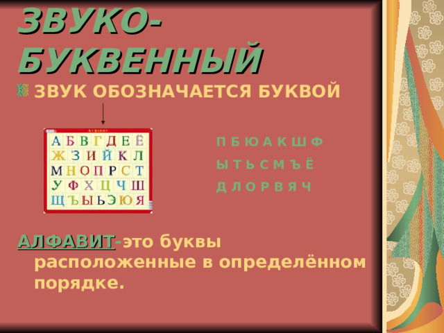 ЗВУКО-БУКВЕННЫЙ ЗВУК ОБОЗНАЧАЕТСЯ БУКВОЙ      АЛФАВИТ - это  буквы  расположенные в определённом порядке. П Б Ю А К Ш Ф Ы Т Ь С М Ъ Ё Д Л О Р В Я Ч    