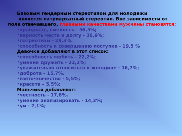 Базовым гендерным стереотипом для молодежи  является патриархатный стереотип. Вне зависимости от пола отвечавшего, главными качествами мужчины становятся: храбрость, смелость - 56,5%; верность чести и долгу - 36,9%; патриотизм - 28,3%. способность к совершению поступка - 19,5 % Девочки добавляют в этот список: способность любить - 22,2%; умение дружить - 22,2%; уважительно относиться к женщине - 16,7%; доброта – 15,7%. взяточничество - 5,5%; красота – 5,5%; Мальчики добавляют: честность - 17,8%.  умение анализировать - 14,3%; ум - 7,1%;  