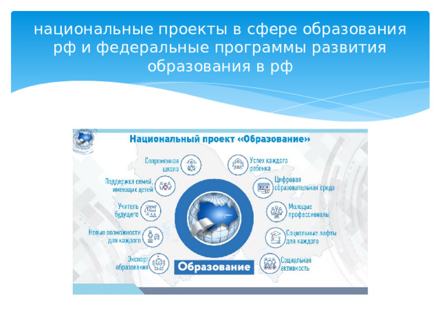 национальные проекты в сфере образования рф и федеральные программы развития образования в рф 