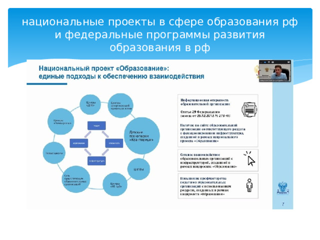 национальные проекты в сфере образования рф и федеральные программы развития образования в рф 