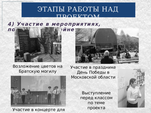 ЭТАПЫ РАБОТЫ НАД ПРОЕКТОМ 4) Участие в мероприятиях, посвящённых войне Возложение цветов на Братскую могилу Участие в празднике День Победы в Московской области Выступление перед классом по теме проекта Участие в концерте для ветеранов 