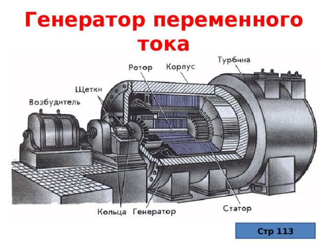 Генератор переменного тока Стр 113 