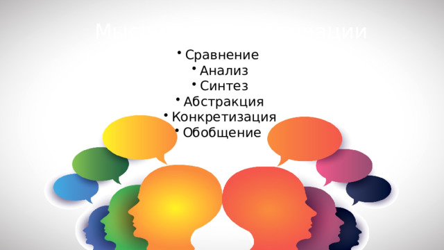  Мыслительные операции Сравнение Анализ Синтез Абстракция Конкретизация Обобщение 