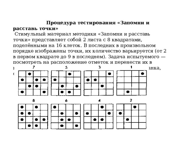  Процедура тестирования «Запомни и расставь точки»  Стимульный материал методики «Запомни и расставь точки» представляет собой 2 листа с 8 квадратами, поделёнными на 16 клеток. В последних в произвольном порядке изображены точки, их количество варьируется (от 2 в первом квадрате до 9 в последнем). Задача испытуемого — посмотреть на расположение отметок и перенести их в пустые квадраты, расположенные на втором листе бланка, сохранив правильный порядок.    