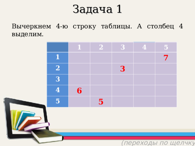 Задача 1 Вычеркнем 4-ю строку таблицы. А столбец 4 выделим. 1 1 2 2 3 3 4 4 5 5 3 6 7 0 5 0 0 12 1 1 2 2 3 3 4 4 5 3 6 5 7 5 (переходы по щелчку) 