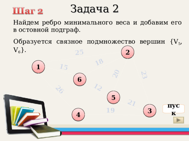 25 18 15 12 20 23 21 26 Задача 2 Найдем ребро минимального веса и добавим его в остовной подграф. Образуется связное подмножество вершин {V 5 ,  V 6 } . 2 1 6 5 3 пуск 19 4 