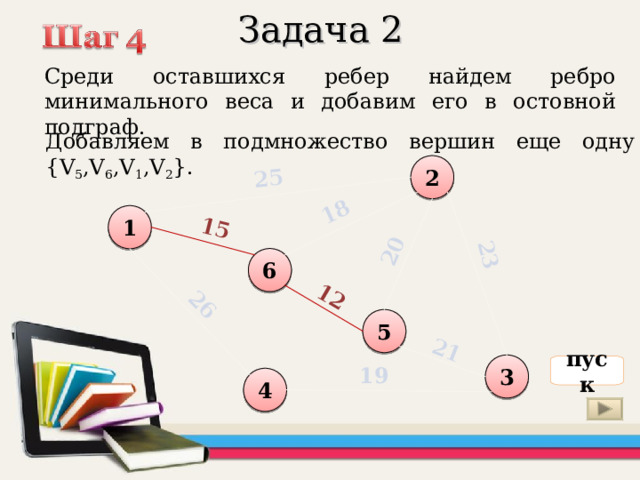 25 18 15 12 20 23 21 26 Задача 2 Среди оставшихся ребер найдем ребро минимального веса и добавим его в остовной подграф. Добавляем в подмножество вершин еще одну {V 5 ,V 6 ,V 1 ,V 2 } . 2 1 6 5 3 пуск 19 4 