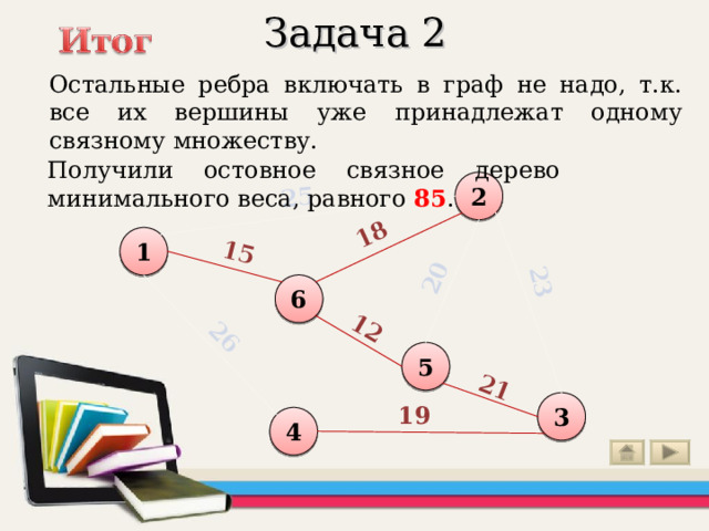 25 18 15 12 20 23 21 26 Задача 2 Остальные ребра включать в граф не надо, т.к. все их вершины уже принадлежат одному связному множеству. Получили остовное связное дерево минимального веса, равного 85 . 2 1 6 5 3 19 4 