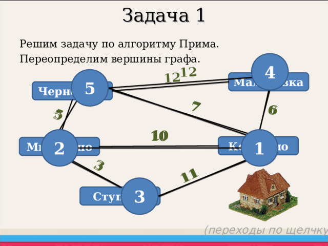 12 7 11 12 3 7 6 5 11 3 6 5 Задача 1 Решим задачу по алгоритму Прима. Переопределим вершины графа. 4 5 Малаховка Чернеевка 10 10 2 1 Кошкино Мышкино 3 Ступино (переходы по щелчку) 
